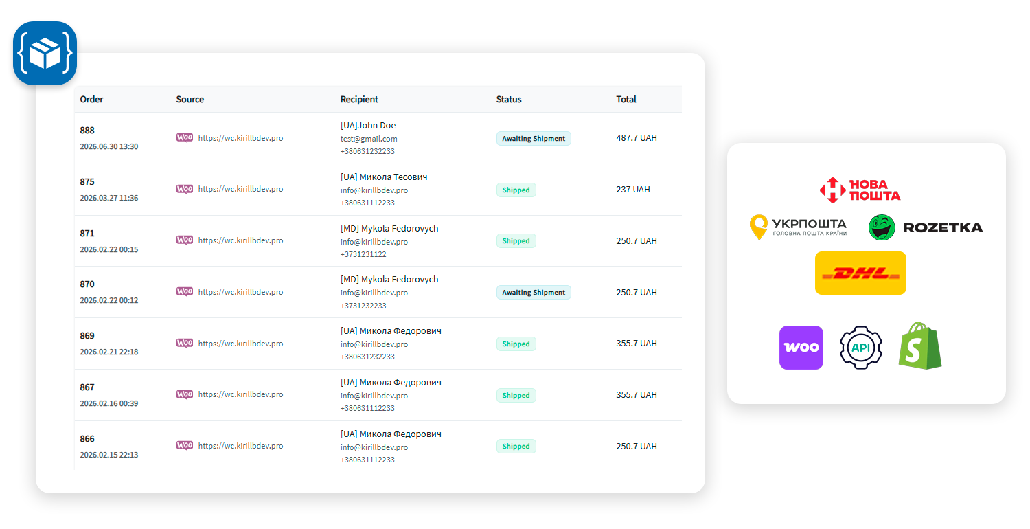 SmartyParcel - Комплексное решение по доставке для eCommerce