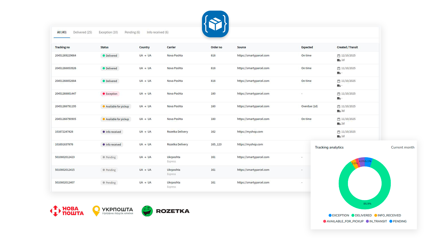 SmartyParcel - Комплексное решение по доставке для WooCommerce