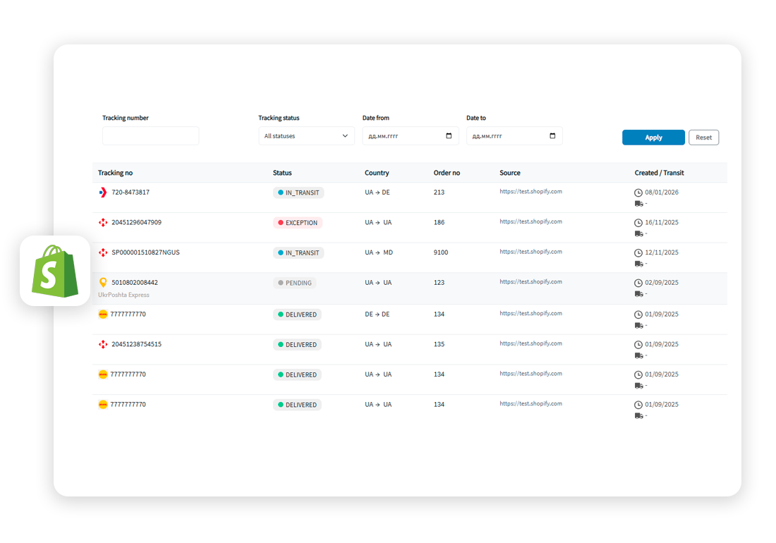 SmartyParcel - A comprehensive shipping solution for eCommerce